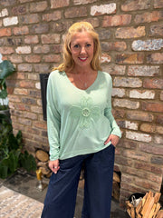 Mint Textured Flower Shimmer Knit Charlie