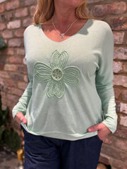 Mint Textured Flower Shimmer Knit Charlie