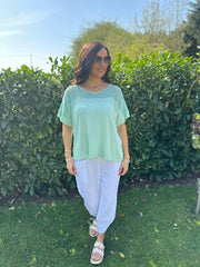 Mint Mesh Panel Knit Top Caroline