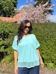 Aqua Mesh Trim Short Sleeve Top Riley