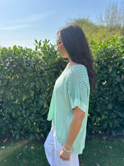 Mint Mesh Panel Knit Top Caroline