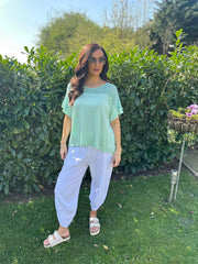 Mint Mesh Panel Knit Top Caroline