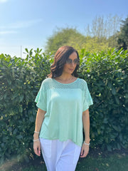 Mint Mesh Panel Knit Top Caroline